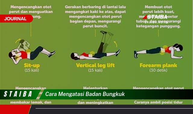 Ketahui Cara Mengatasi Badan Bungkuk Secara Efektif dan Alami Ketahui Cara Mengatasi Badan Bungkuk Secara Efektif dan Alami