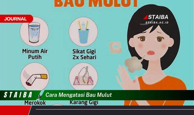 Ketahui Cara Mengatasi Bau Mulut Secara Cepat dan Alami