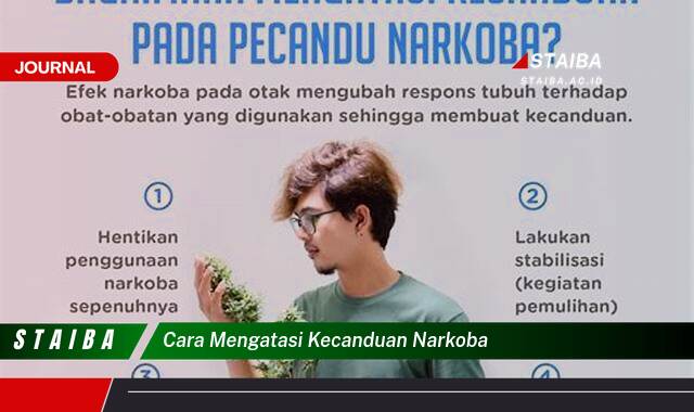 Ketahui Cara Mengatasi Kecanduan Narkoba, Panduan Lengkap dan Efektif untuk Pemulihan Ketahui Cara Mengatasi Kecanduan Narkoba, Panduan Lengkap dan Efektif untuk Pemulihan