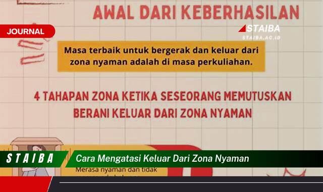 Langkah demi langkah, Cara Mengatasi Keluar dari Zona Nyaman dan Mencapai Potensi Diri