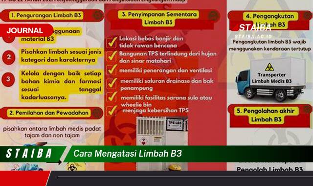 Langkah demi langkah, Cara Mengatasi Limbah B3 Secara Efektif dan Aman