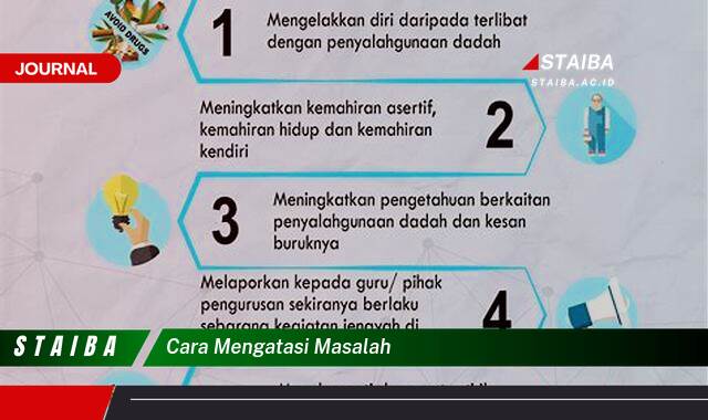 Ketahui Cara Mengatasi Masalah Sehari,hari Secara Efektif dan Praktis Ketahui Cara Mengatasi Masalah Sehari,hari Secara Efektif dan Praktis