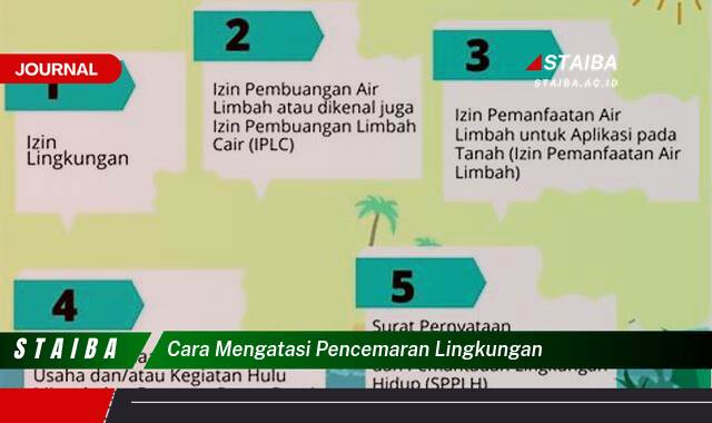 Ketahui Cara Mengatasi Pencemaran Lingkungan Secara Efektif dan Berkelanjutan Ketahui Cara Mengatasi Pencemaran Lingkungan Secara Efektif dan Berkelanjutan