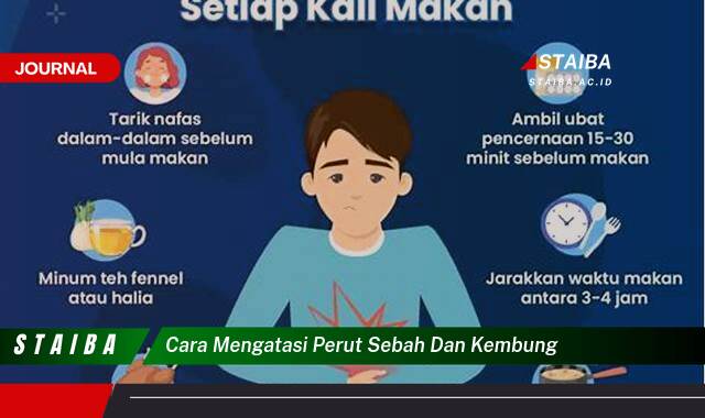Ketahui Cara Mengatasi Perut Sebah dan Kembung Secara Alami dan Cepat