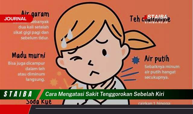 Ketahui Cara Mengatasi Sakit Tenggorokan Sebelah Kiri, Penyebab dan Solusinya Ketahui Cara Mengatasi Sakit Tenggorokan Sebelah Kiri, Penyebab dan Solusinya